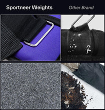 Load image into Gallery viewer, Sportneer Adjustable Ankle Weights Set - 1 Pair (2-10 lbs) Removable Sandbags -Purple
