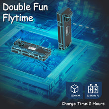 Load image into Gallery viewer, Drone with Camera Wipkviey T28 - Mini Drone 90° Adjustment RC quadcopter 1080P HD, Fpv Foldable Drones
