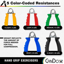 Load image into Gallery viewer, CanDo Hand Grip Exerciser 5 pair set, X-Light - X-Heavy (Yellow, Red, Green, Blue, Black)
