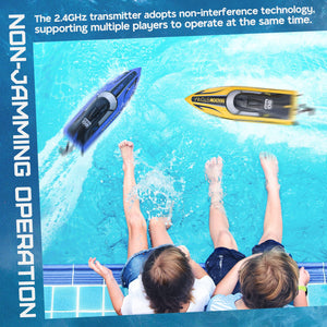 RC Boat - R208 20+ MPH Fast Remote Control Boat for Pool & Lake, 2.4GHz RC Boats for Adults & Kids, Summer Water Toy