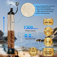 Load image into Gallery viewer, Lormandy Ultralight Portable Water Filter Straw
