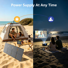 Load image into Gallery viewer, HOWEASY Portable Power Station 300W,222Wh Solar Generator
