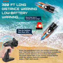 Load image into Gallery viewer, RC Boat, 14 inch Remote Control Boat - Self-righting, 40 Min Dual-Battery, 32 KPH Fast RC Boats for Kids &amp; Adults with LED Lights
