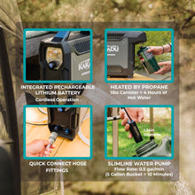 Load image into Gallery viewer, Kakadu Portable Camping Outback Shower, Instant Hot Water for Outdoor Use - Slimline Design, Rechargeable Lithium Battery, Adjustable Shower Head, Slim Pump, Digital Display
