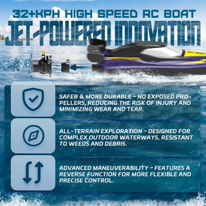 Remote Control Boat - 32+ KPH Fast RC Jet Boat with 9 Light Modes for Pools, Lakes & Saltwater, 17" Large RC Boats for Adults, Teens, Kids, Summer