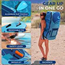 Load image into Gallery viewer, SereneLife 10’6” Inflatable Stand Up Paddle Board with Premium SUP Accessories - 32” Wide Stable Design with Non-Slip EVA Deck Pad, for Youth and Adults, 350 lbs. Capacity
