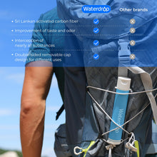 Load image into Gallery viewer, Waterdrop Portable Water Filter Straw, Camping Water Filter
