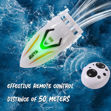 Load image into Gallery viewer, Mini Remote Control Boat RC Boat 360 Rotating 2.4 G Build in Rechargeable Battery Lake Swimming Pools Bathtubs Remote Control Boats
