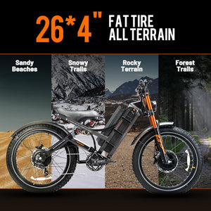 2025 Romeo Pro 3-5000W 50MPH Dual Motor Electric Bike for Adults, 60V 80Ah Battery 200+ Miles Long Range Electric Bike