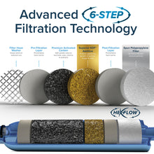 Load image into Gallery viewer, Camco Tastepure RV Water Filter 2-pk - GAC &amp; KDF Filtration-Made in the USA
