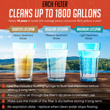 Load image into Gallery viewer, Practical Survival Reusable Emergency Water Filter Straws, 2-Pack
