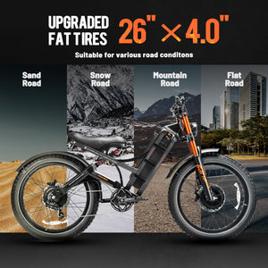(2025 Upgraded) Romeo Pro Ⅱ 4000W Electric Bike for Adults,46MPH 52V 70AH Battery 200Miles Long Range Dual Motor Adult