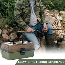 Load image into Gallery viewer, 3-Layers Fishing Tackle Kit With Tackle Included, 475 Pcs
