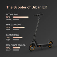 Load image into Gallery viewer, HEZZO 36v 500w Moped 10Inch 15Ah Electric Kick Scooter G30 EU US Warehouse 10Inch Foldable Mobility Escooter Front Suspension
