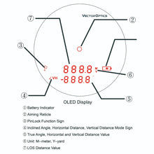 Load image into Gallery viewer, Vector Optics Forester 6x21 Rangefinder 400m 600m 800m Laser Distance 800 Meter for Golf Sport, Hunting, Survey
