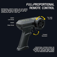 Load image into Gallery viewer, JHD For JJRC C8829 RC Car All Terrain Amphibious RC Farmer Car 2.4G Full Scale Electric Remote Control Car with Training Wheels
