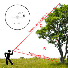 Load image into Gallery viewer, Laser Golf Rangefinder LCD Screen Unit Switch M/Yd Range Finder Vibration For Golf Hunting Sport Laser Meter Distance Meter
