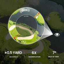 Load image into Gallery viewer, MILESEEY Rangefinder Golf 600M  Laser Range finder, Professional Golf Distance Meter with Slope Switch, Necessary Golf Supplies

