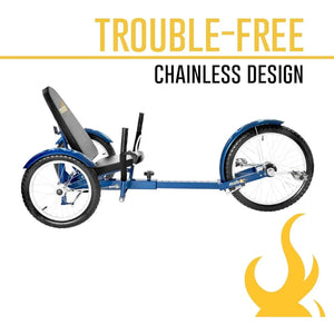 Triton Pro Adult Tricycle for Men & Women. Beach Cruiser Trike. Pedal 3-Wheel Bike | Blue