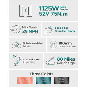 Electric Bike for Adults, L20 2.0 20''×3.0" Fat Tire Electric Bicycle 52V 13Ah Removable Battery Max Range 80Miles & 25MPH