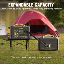 Load image into Gallery viewer, VTOMAN JUMP 1500X Portable Power Station Camping LiFePO4 Battery 828Wh 1500W AC Outlets Solar Generator For Home RV Outdoor
