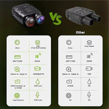 Load image into Gallery viewer, Binoculars Night Vision Device 1080P HD 850nm Infrared 5X Digital  Zoom Telescope Goggles Outdoor Hunting Camping Full Dark 300m

