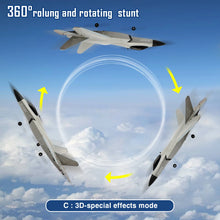 Load image into Gallery viewer, J35 RC Plane 2.4G 4CH Remote Control Stunt Aircraft With Brushless Motor 3D 6G EPP Fighter One Key Stunt Airplane Toys
