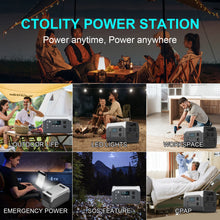Load image into Gallery viewer, 1800W Portable Power Station Bank 1000W 500W Solar Generator 220V Lifepo4 Battery Camping RV Portable Backup Energy Systems
