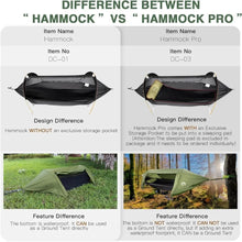 Load image into Gallery viewer, Camping Hammock Tent with Mosquito Net and Rain Fly 1 Person Backpacking Bivvy Ground Tent with Tree Strap Swing Heavy

