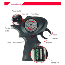 Load image into Gallery viewer, RC1:32 high-speed motor simulation shock absorber Race motorcycle charging 2.4Ghz Parent-child interactive boy's holiday toy
