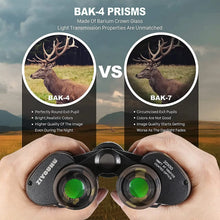 Load image into Gallery viewer, High-power military binoculars 20x50 compact waterproof birdwatching travel hunting star-watching BAK-4 prism FMC lens for adult
