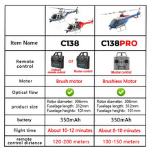 Load image into Gallery viewer, C138 PRO RC Helicopter 2.4G 6-Aixs Gyroscope 6CH Altitude Hold Optical Flow Brushless Remote Control Helicopter Toy VS Brush ERA
