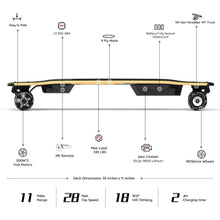 Load image into Gallery viewer, MEEPO V5 Electric Skateboard with Remote, Top Speed of 29 Mph, Smooth Braking, Easy Carry Handle Design,
