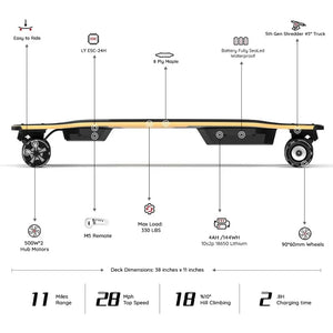 MEEPO V5 Electric Skateboard with Remote, Top Speed of 29 Mph, Smooth Braking, Easy Carry Handle Design,