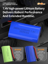 Load image into Gallery viewer, 8x8 Amphibious RC Monster Truck 50 Mins Battery Life Waterproof All Terrain Off Road Toy Gift for Boys Girls Kids Gift
