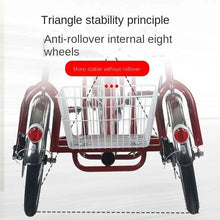 Load image into Gallery viewer, 16 inch anti-rollover inner eight-wheeled walking bicycle for the elderly large seat human tricycle with basket adult tricycle
