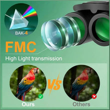 Load image into Gallery viewer, HD Zoom Portable Powerful Binoculars  Long Range BAK4 Telescope Folding FMC Optics For Hunting Sports Outdoor Camping Travel
