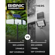 Load image into Gallery viewer, Floodlight MaxPowered LED Flood Light Motion ActivatedOutdoor Light
