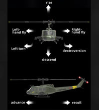 Load image into Gallery viewer, RC ERA UH-1 Huey 2.4G Remote Control Helicopter 6-CH 6-axis Gyroscope One-Key Inverted Aerobatic Intelligent RC Aircraft Model

