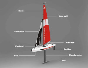 RC Sailboat Super Giant Hobby Drive Pre-assembled Sailing