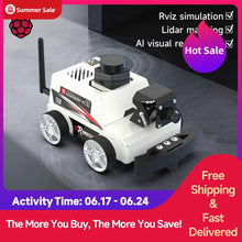 Load image into Gallery viewer, Raspberry Pi 5 Car ROS2 Educational Robot Kit
