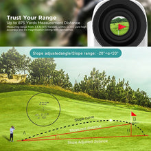 Load image into Gallery viewer, Laser Golf Rangefinder LCD Screen Unit Switch M/Yd Range Finder Vibration For Golf Hunting Sport Laser Meter Distance Meter
