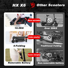 Load image into Gallery viewer, HX 7.5AH Electric E Scooter 350W 25KM/H Foldable Electric Kick Scooter Scooters 5.5 Inch APP Smart Escooter for Adults
