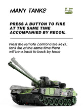 Load image into Gallery viewer, RC Tank Military War Battle United States M1 Leopard 2
