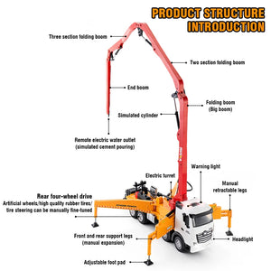 Remote Control Cement Pump Car Engineering Vehicle