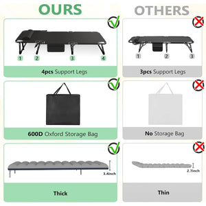 3 in 1 Folding Camping Cot Bed, 5 Positions Adjustable Patio Chaise Lounge Chair, Portable Sleeping Cots，Black Cot + Pad