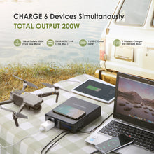 Load image into Gallery viewer, ALLPOWERS Solar Powerbank 41600mAh 200W Portable Powerstation with Solarpanel 60W，DC,USB,USB-C Output  for Camping Laptop Iphone
