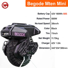 Load image into Gallery viewer, 45170842468582|45170842501350
