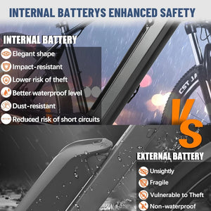 Electric Mountain Bike Removable Built in Battery, 350W(Peak 500W) Brushless Motor, Bicycle with 7 Speed, Max 50 Miles