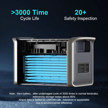Load image into Gallery viewer, 2600W 2400W portable power station lifepo4 UPS Power Supply Camping Solar Electric Generator Power Bank Rechargeable battery Out
